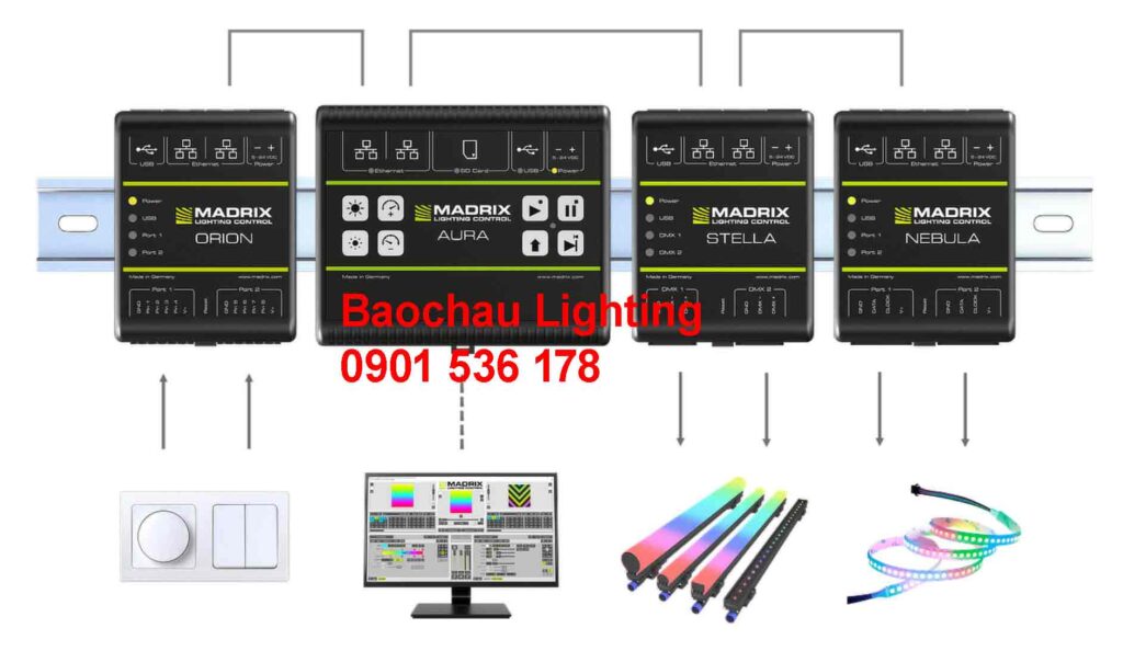 Cận cảnh thiết bị điều khiển DMX Facade Lighting System chuyên nghiệp giúp lập trình hiệu ứng ánh sáng đồng bộ cho tòa nhà.